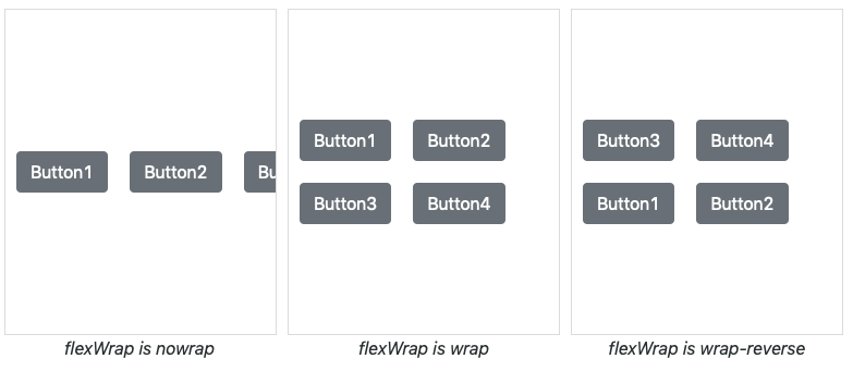 Introducing the new FlexBox control – AppStudio Blog